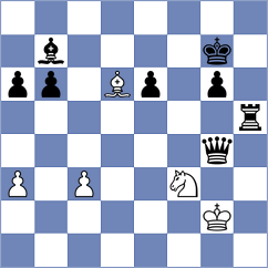 Horcajuelo Rocamora - Karthikeyan (chess.com INT, 2024)