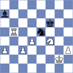 Yang - Novak (chess.com INT, 2024)
