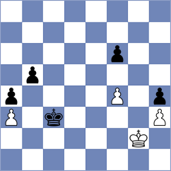 Ghimoyan - Eljanov (chess.com INT, 2025)