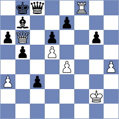 Ruge - Camacho Collados (chess.com INT, 2023)