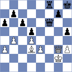 Dahlgren - Bach Ngoc Thuy Duong (chess.com INT, 2023)