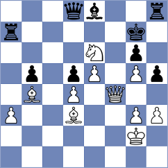 Kozak - Sheremetev (chess.com INT, 2025)