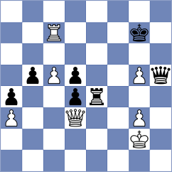 Korobov - Grischuk (chess.com INT, 2025)