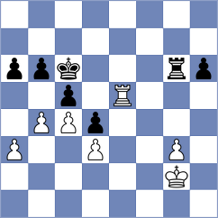 Heinmets - Baskin (Chess.com INT, 2020)