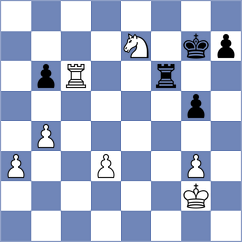 Shetty - Hasan (Chess.com INT, 2020)