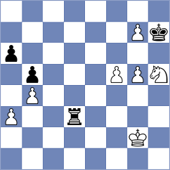 Nakamura - Rakhmanov (chess.com INT, 2024)