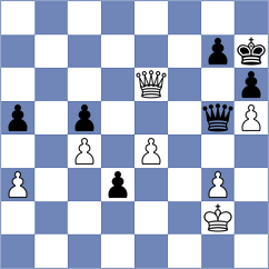 Gavrilin - Playa (chess.com INT, 2025)