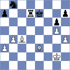 Birkholz - Kurapova (Augsburg GER, 2025)