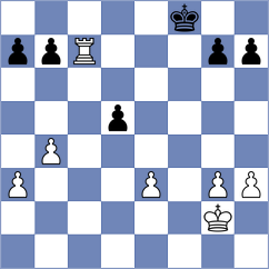 Fiala - Rohovska (Ostrava, 2009)