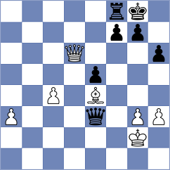 Gruezo Garcia - Guerrero Nasimba (Chess.com INT, 2020)