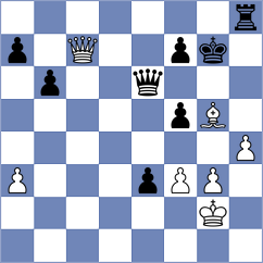 Saiz Rodriguez - Schindler (chess.com INT, 2025)