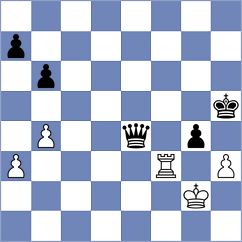 Sanal - Obregon (Chess.com INT, 2021)