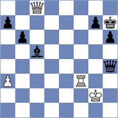 Tang - Manukyan (chess.com INT, 2025)