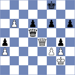 Abdusattorov - Rosen (chess.com INT, 2025)
