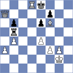 Horstmann - Reeves (Germany, 1998)