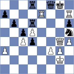 Stoyanov - Aitbayev (chess.com INT, 2021)