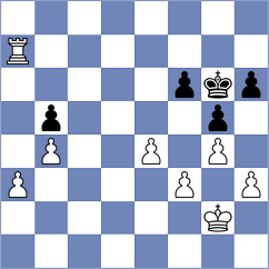 Brekke - Elboth (Gausdal, 1999)