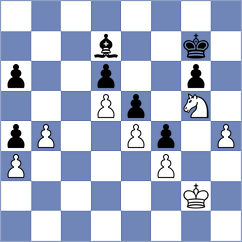 Molenda - Blackburn (chess.com INT, 2025)