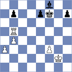Gabrielian - Rodriguez Portela (Chess.com INT, 2016)
