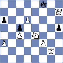 Aldokhin - Purtseladze (Chess.com INT, 2020)