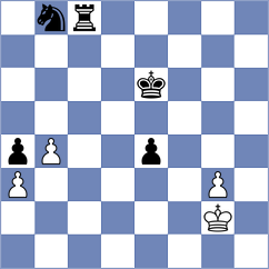 Marcziter - Volkov (Chess.com INT, 2021)