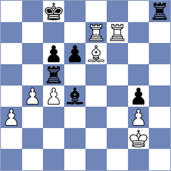 Jovic - Vargas (chess.com INT, 2023)