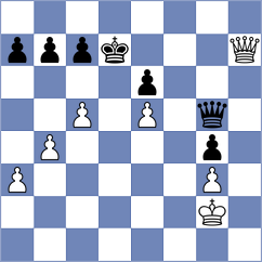 Bove Quist - Scheeren (Silkeborg, 1983)
