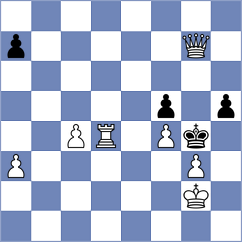 Begunov - Samaganova (chess.com INT, 2023)