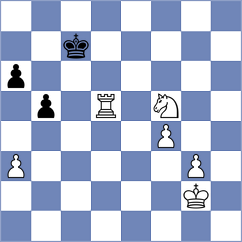 Sanal - Sipila (chess.com INT, 2025)