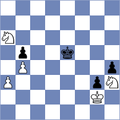 Erigaisi - Tari (Chess.com INT, 2019)