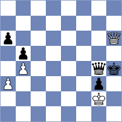 Gamage - Kochukova (Sochi, 2016)
