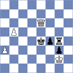 Aniruddh - Sharan (Novi Sad, 2021)