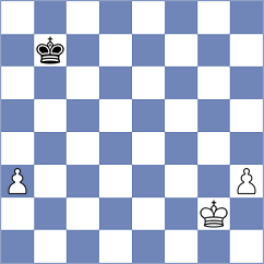 Ter Sahakyan - Agibileg (chess.com INT, 2024)