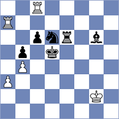 Maiorov - Jubin (chess.com INT, 2022)