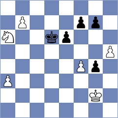 Harshavardhan - Camacho Collados (chess.com INT, 2022)