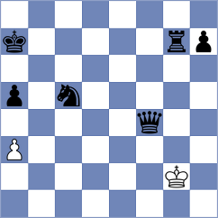 Koepke - Shapiro (chess.com INT, 2024)