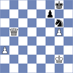 Yu - Rustemov (chess.com INT, 2023)
