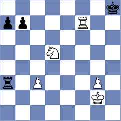 Nihal - Raja (chess24.com INT, 2022)