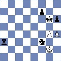 Shuvalov - Vovk (chess.com INT, 2024)