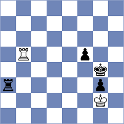 De Kock - Martinez Garcia (Aviles, 2006)