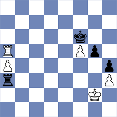 Melikhov - Liu (chess.com INT, 2023)