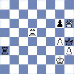 Oro - Papasimakopoulos (chess.com INT, 2025)