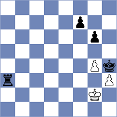 Miellier - Sadikhov (Chess.com INT, 2020)