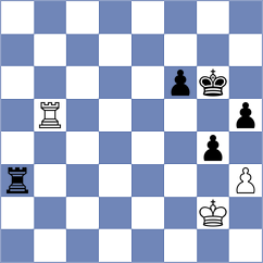 Borges - Devaev (chess.com INT, 2025)