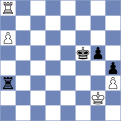 Markidis - Gonzalez (Chess.com INT, 2020)
