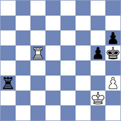 Koziol - Zaichenko (chess.com INT, 2024)