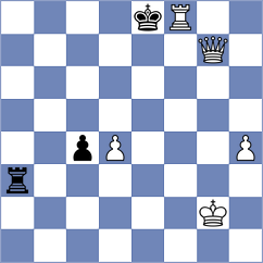Gholizadeh - Barmar (Chess.com INT, 2021)