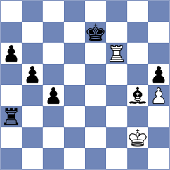Rushbrooke - Grot (chess.com INT, 2024)
