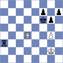 Hoxha - Teran Alvarez (Izmir, 2004)