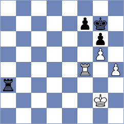Godzwon - Hrebenshchykova (chess.com INT, 2023)